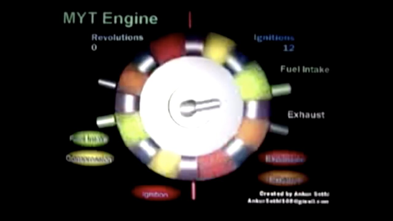 MYT Engine - Raphial Morgado Part 1 of 2