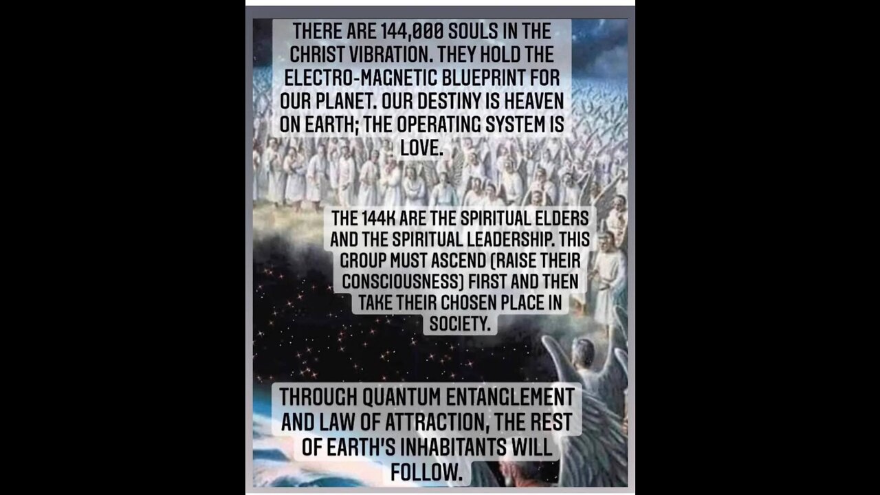 🙏⚔️🙏⚔️Tha Liberaetor 2tru - Higher Activations🛡⚖️🛡⚖️