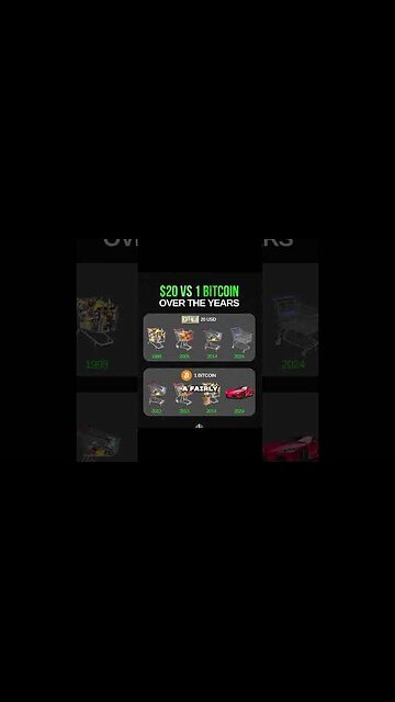 Here's the secret to being inflation-proof (what most wont tell you)