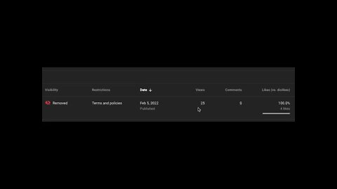 Video removed with 100 percent likes