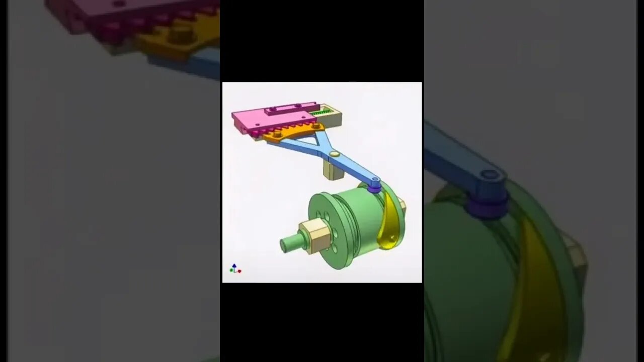 most Popular and Trending videos(1)