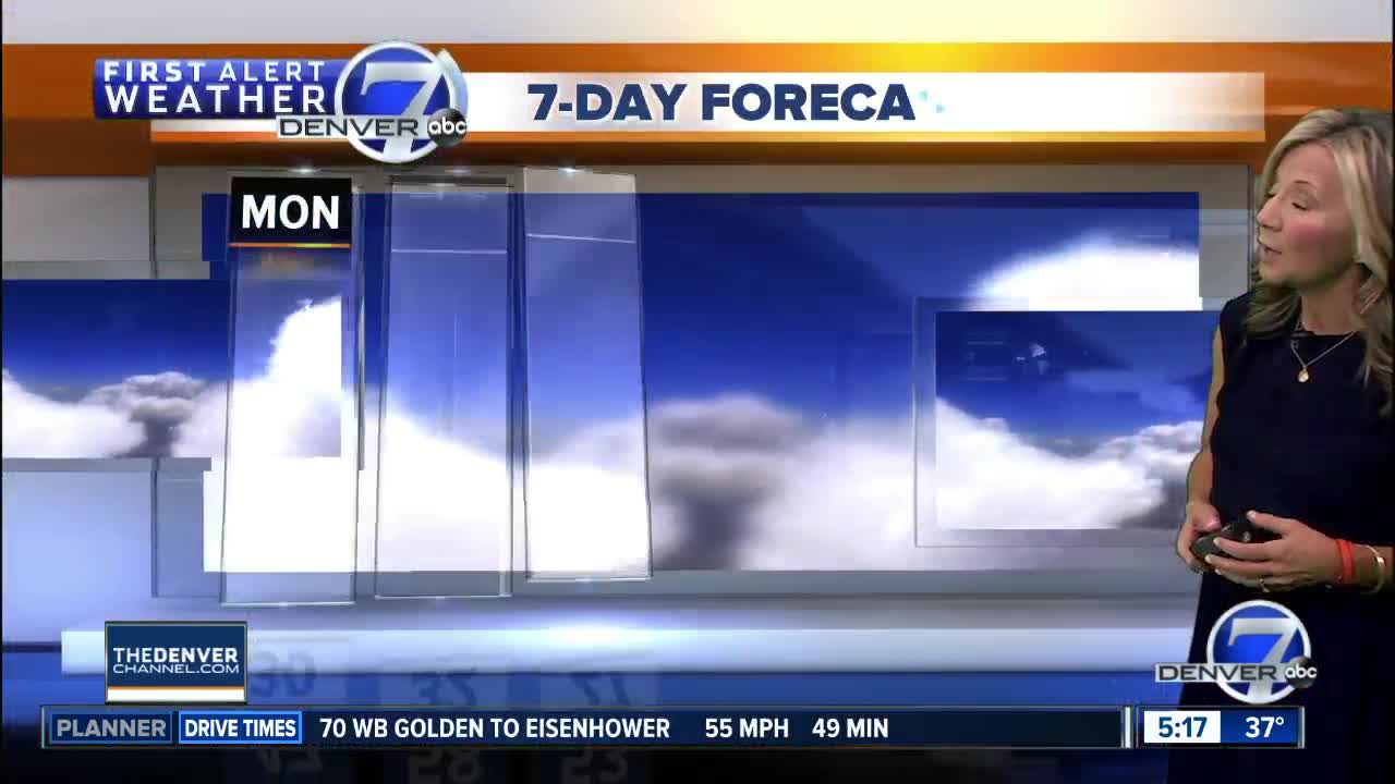 Monday Super 7-Day Forecast