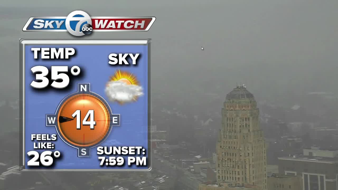 7 First Alert Forecast