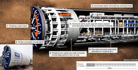 Deep Underground Military Bases (D.U.M.B.) - What's Hidden From Our Eyes