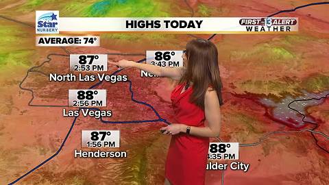 13 First Alert Weather for March 31