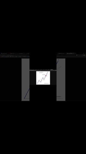 TECTONIC CRONOS 5TH WAVE FOMO PUMP!!