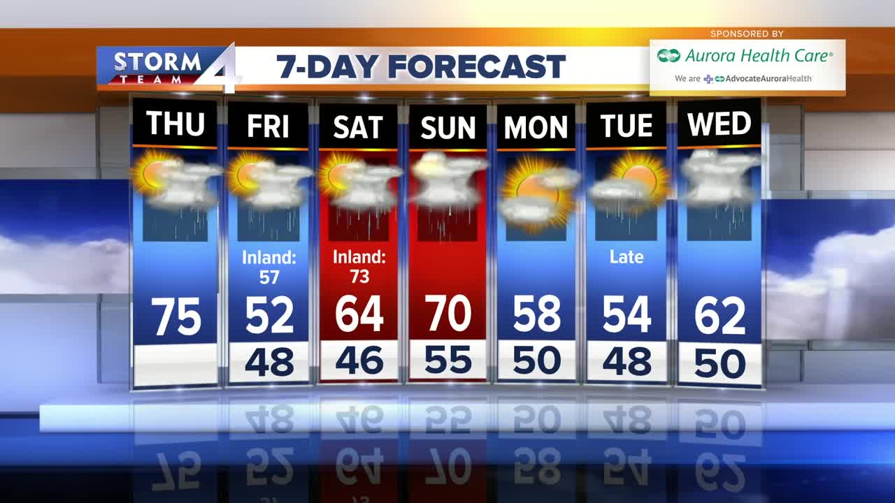 Brian Niznansky's morning Storm Team 4cast for May 16, 2019
