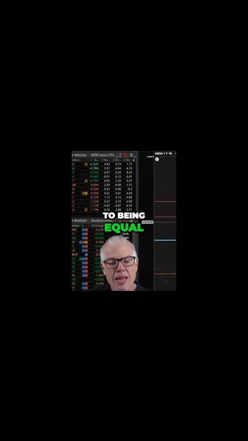 Unlocking Trading Opportunities - Back Month Volatility and Gold Analysis