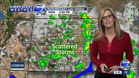 ooler with rain for Monday in Denver