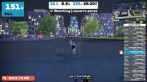 Zwift + MUZIC