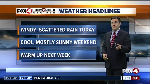 Storm Shield Forecast -- 6am Friday 12/21