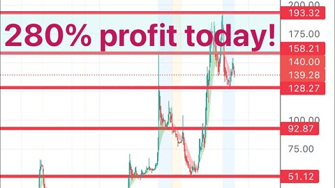 #HUDI we made 280% on this stock, it can ran crazy next week. See the video please