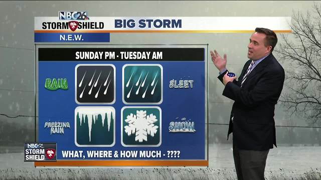 NBC26 Storm Shield weather forecast