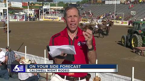 Scott Dorval's On Your Side Forecast: Friday, August 18, 2017