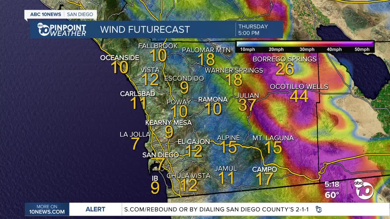 ABC 10News Weather With Meteorologist Angelica Campos