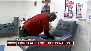 Urgent need for blood donations