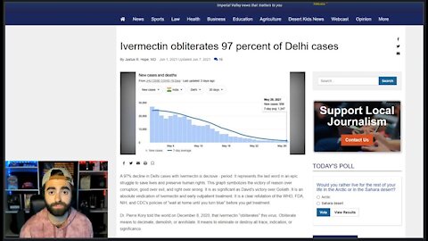 The World Is Watching (And Taking Ivermectin!)