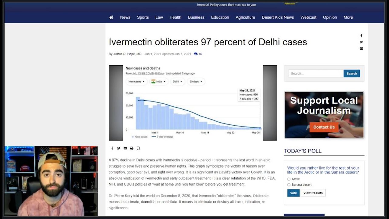 The World Is Watching (And Taking Ivermectin!)