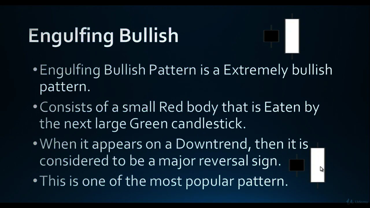 Identify Engulfing Bullish Candlestick Pattern