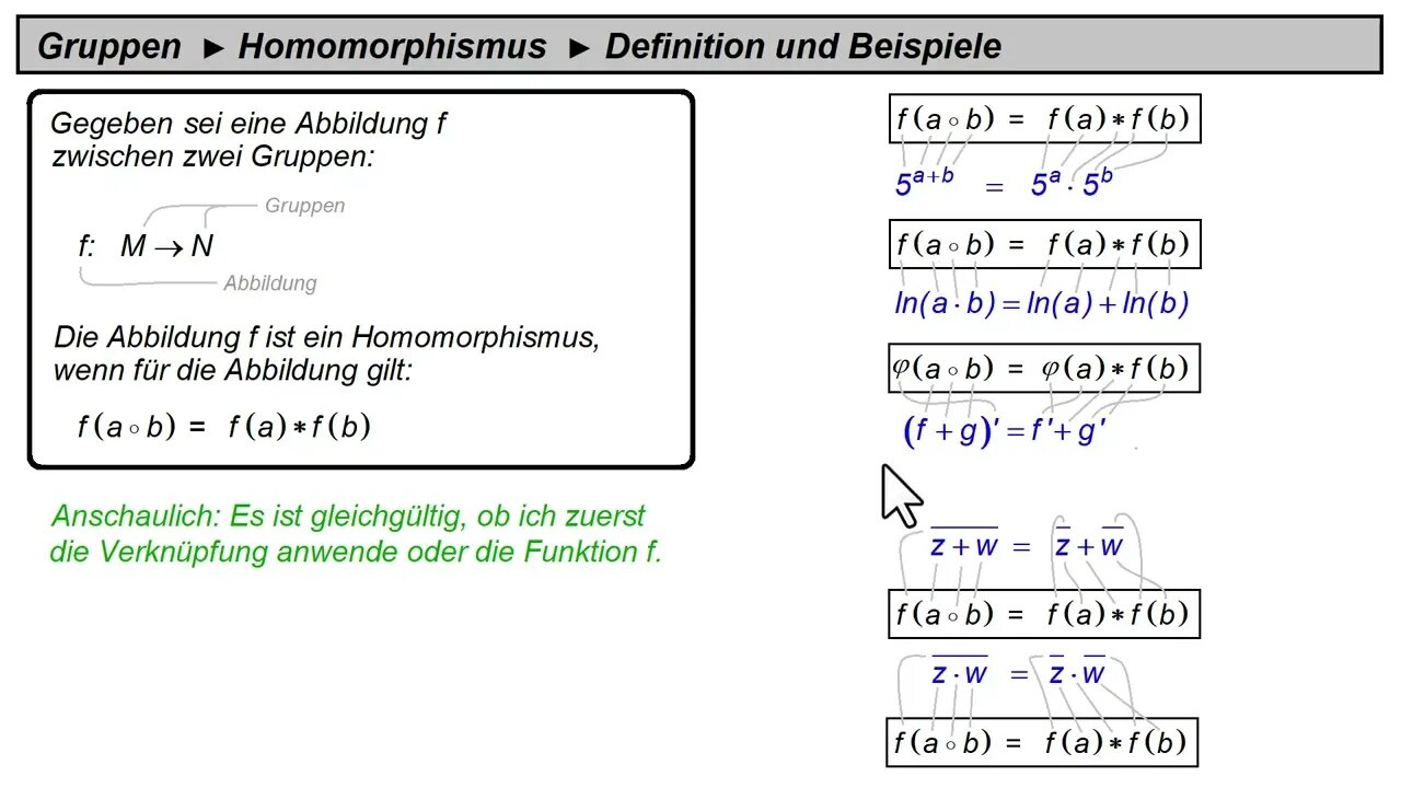 Gruppentheorie ►Abbildungen ► Der Homomorphismus von Gruppen