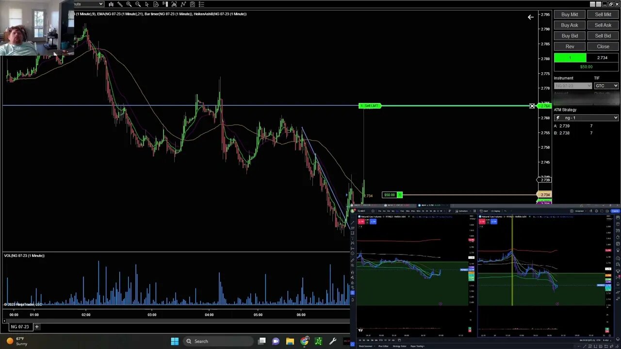 /NG premarket futures trade