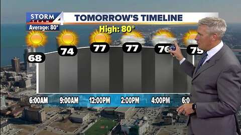 Clear and comfortable Monday night