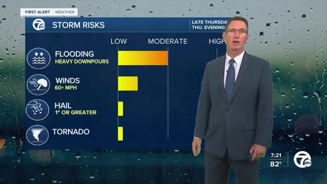 Strong storms back Thursday late