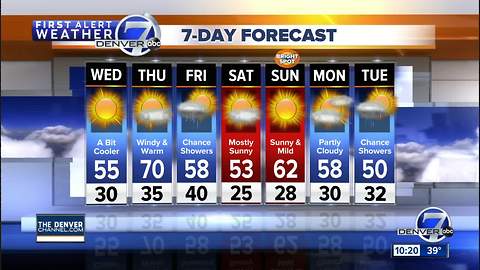 A cold front moving into Colorado