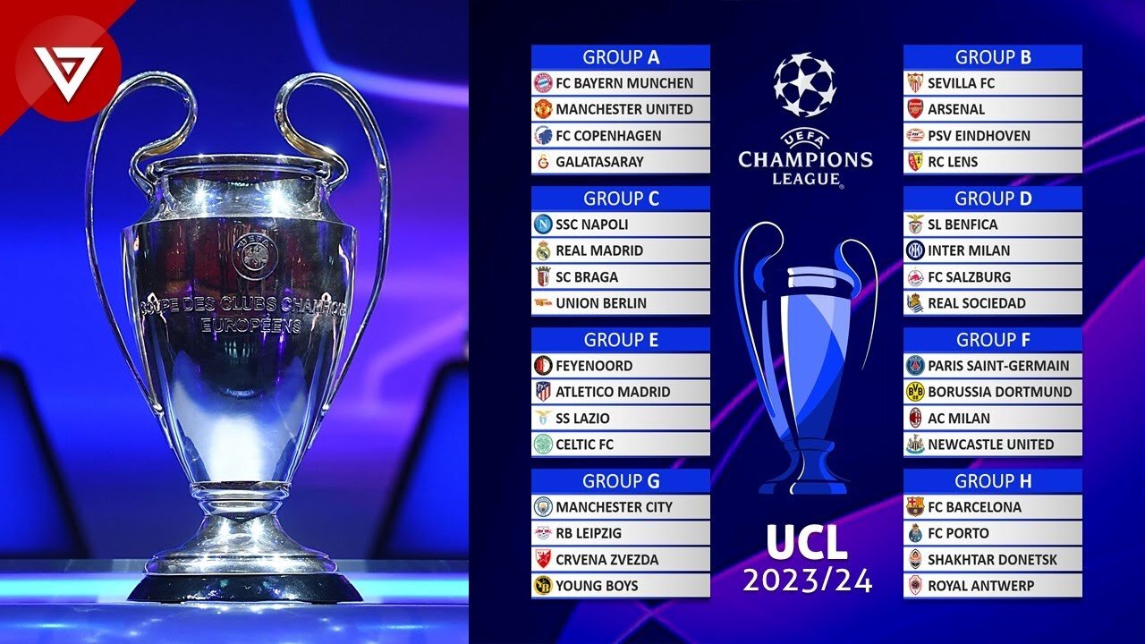 funny groups champions league 2023/2024🤣⚽