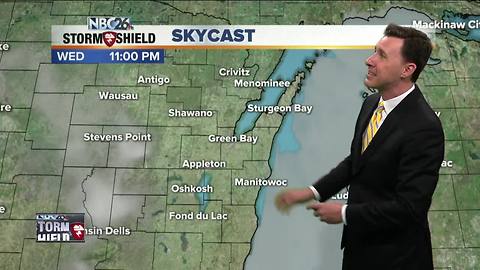 Michael Fish's NBC26 Storm Shield weather forecast