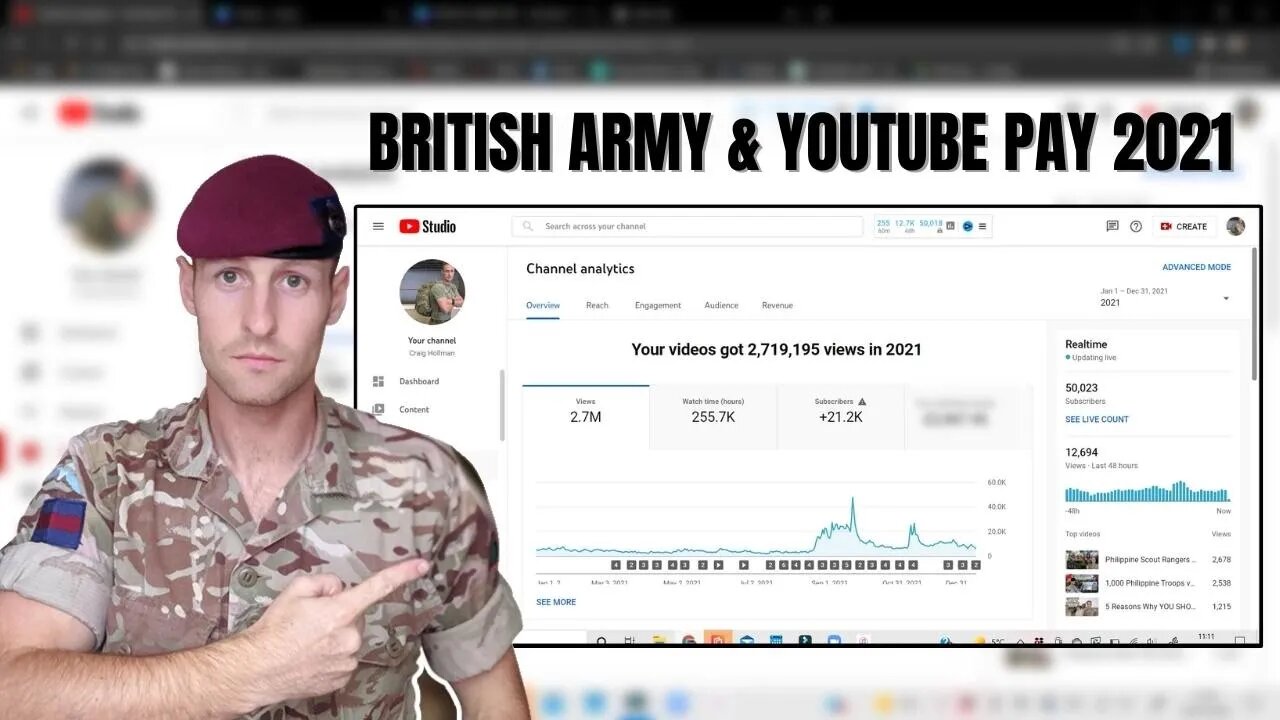 How much British Army and YouTube paid me in 2021