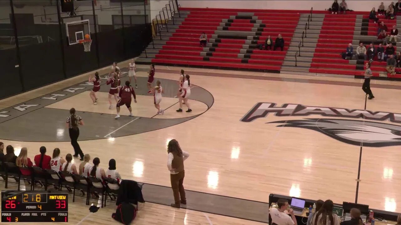 Alta High School vs. Mountain View Sophomore Womens' Basketball