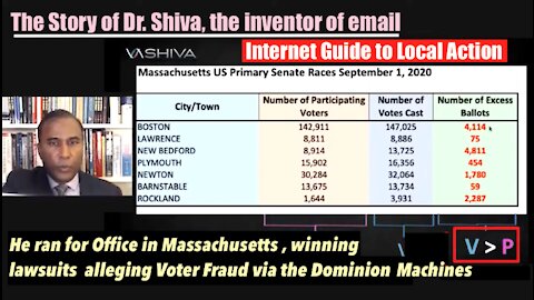 The Story of Dr. Shiva