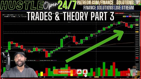 LIVE TRADES & THEORY PART 3 JUNE 28 FINANCE SOLUTIONS LIVE