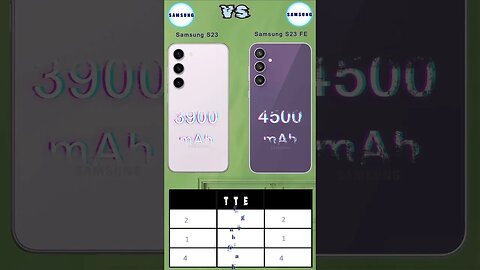 Samsung Galaxy S23 Vs Samsung Galaxy S23 FE