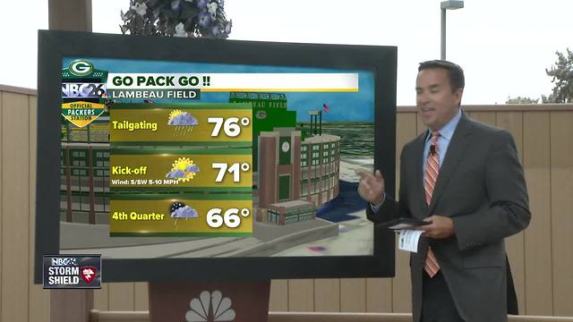 NBC26 Storm Shield weather forecast