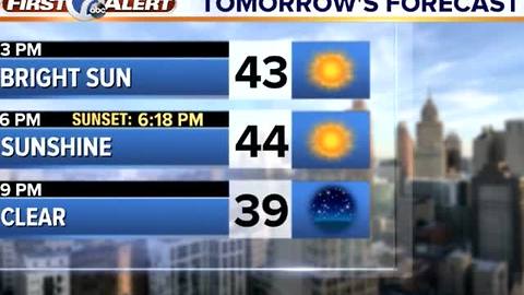 Sun to start the week