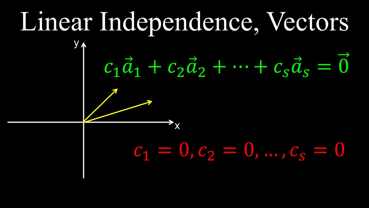 Linear Independence, Dependence, Vectors, Sets, Functions, Examples - Linear Algebra