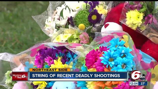 4 dead in violent Indianapolis weekend ID'd