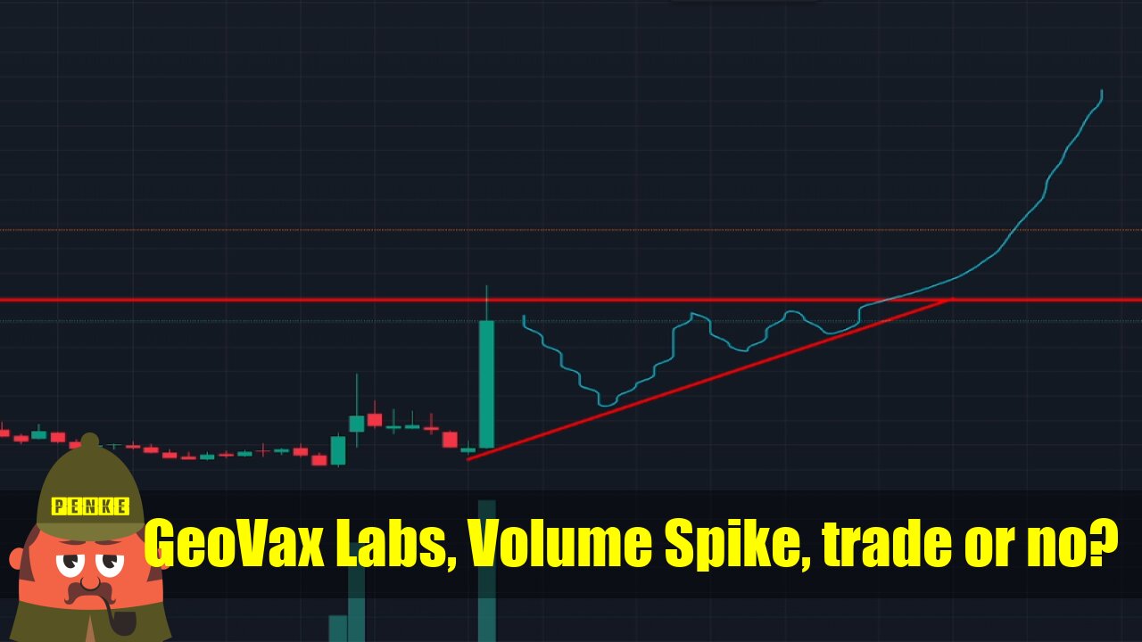 GeoVax Labs, Volume Spike, trade or no? $GOVX