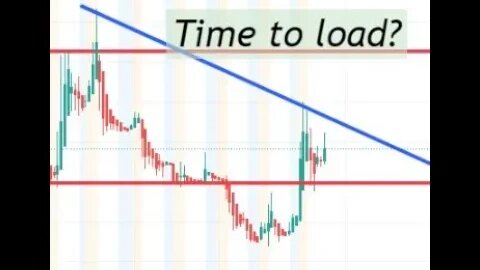 #TRKA : is it time to load? more shorting happening again! $TRKA