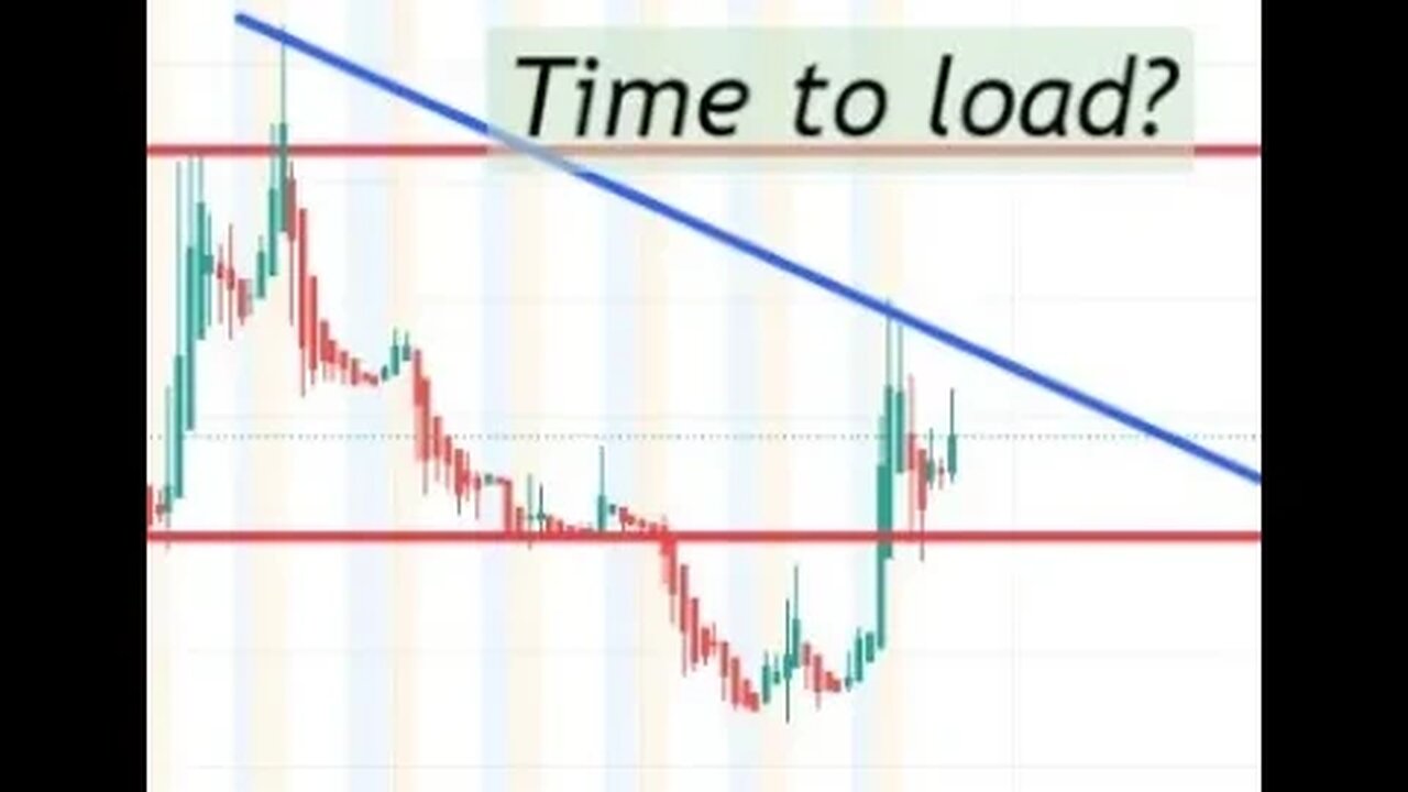 #TRKA : is it time to load? more shorting happening again! $TRKA