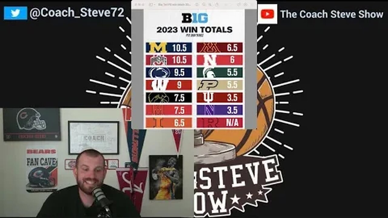 Vegas win over under totals for the Big Ten