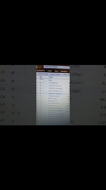 Today very bearish economic calendar for EUR