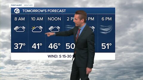 FORECAST: Tuesday Noon