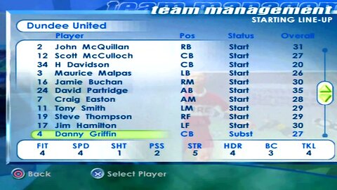FIFA 2001 Dundee United Overall Player Ratings