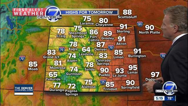 60s and showers in store this weekend
