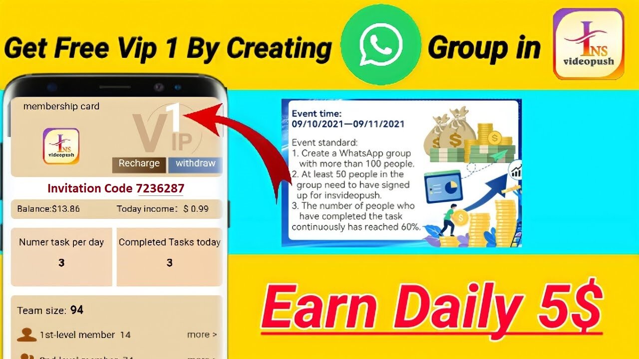 Insvideopush || Online Earning Website