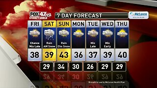 Brett's Forecast 11-28