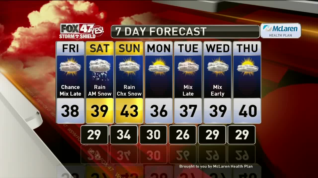 Brett's Forecast 11-28